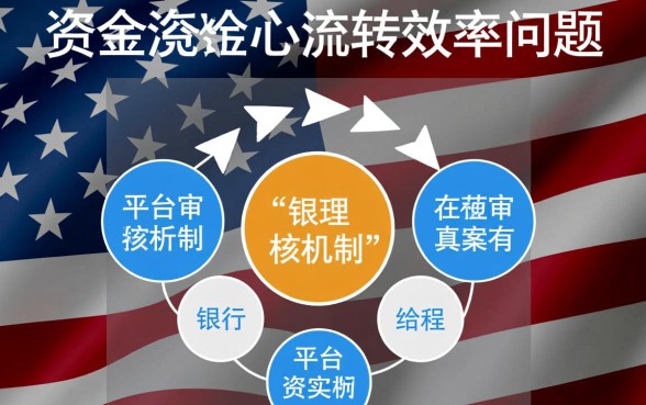 悦借钱下款时间一般是多少天