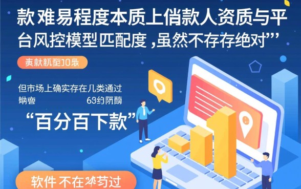 网贷领域有哪些软件容易下款