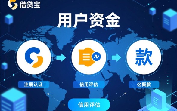 浙江借贷宝下款流程是怎样的