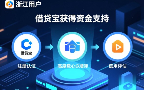 浙江借贷宝下款流程是怎样的
