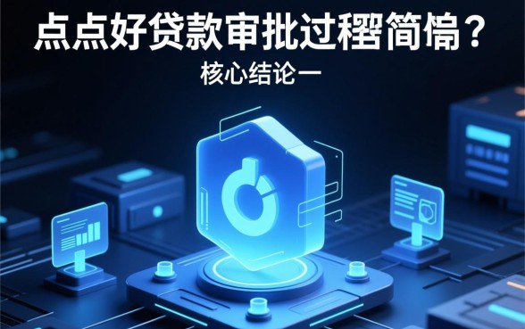 点点好贷款审批过程是否简单