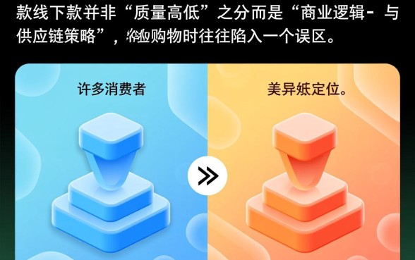 线上款和线下款有何本质区别