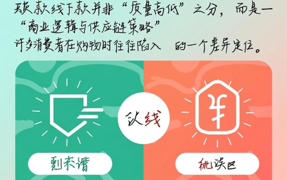 线上款和线下款有何本质区别