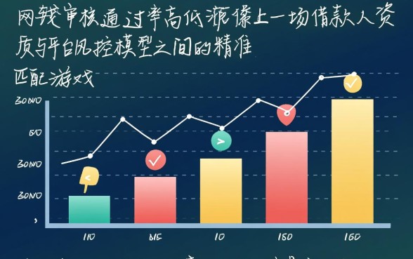 2026容易下款的口子有哪些