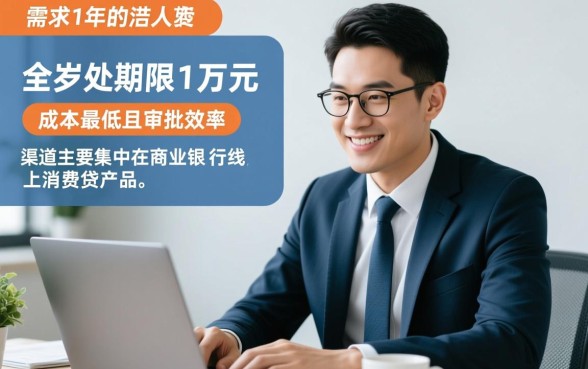 哪里可以贷款1万分一年还款