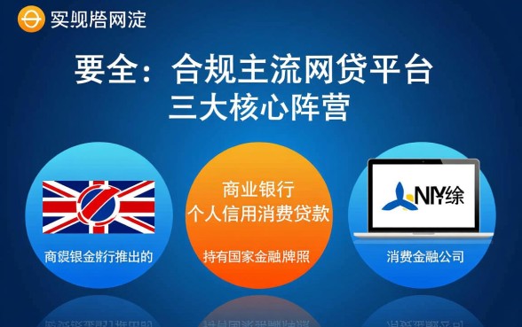 常用的网贷平台都有哪些平台