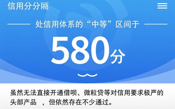 芝麻580分能借钱的app有哪些