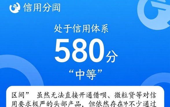 芝麻580分能借钱的app有哪些