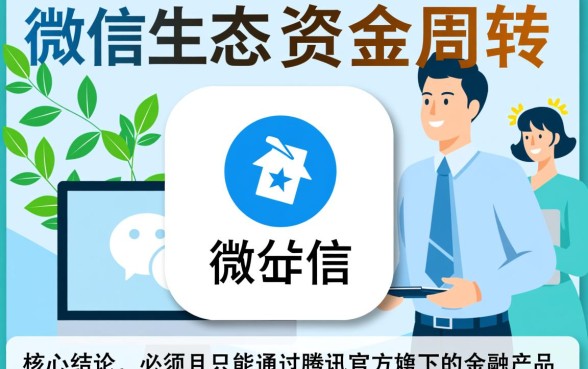 手机微信里面借钱怎么操作的