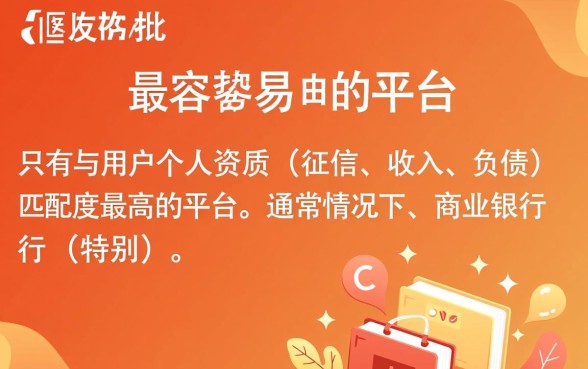 信用贷最容易批的平台是哪个