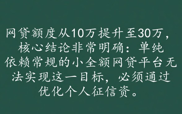 10万网贷哪里能贷到30万