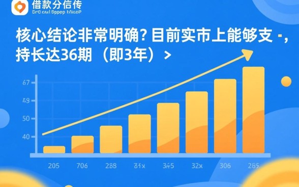 什么借钱app可以分36期,哪个网贷平台能分36期 什么借钱app可以分36期