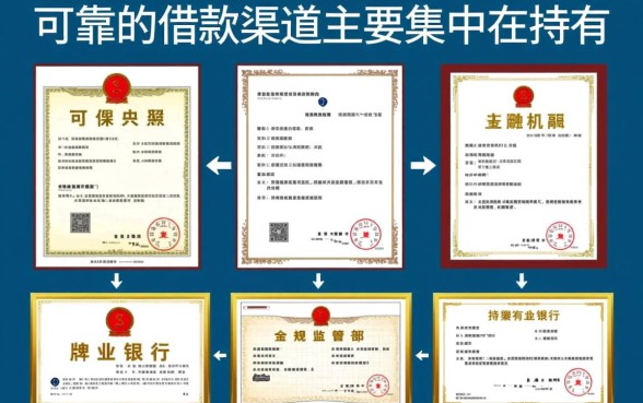 在哪里可以借到钱安全可靠呢