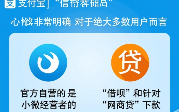 支付宝贷款口子哪个最好下款