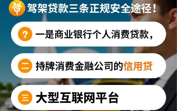 驾照贷款有什么平台可以借