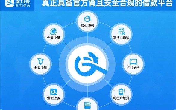 支付宝有什么安全的借款平台