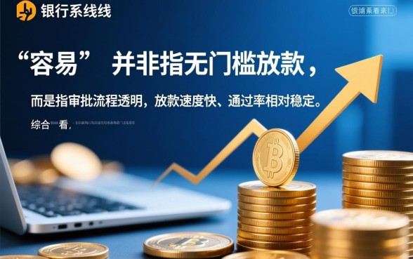 2026年哪个贷款平台最容易下款