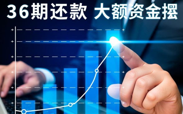 36期还款的借款app怎么申请