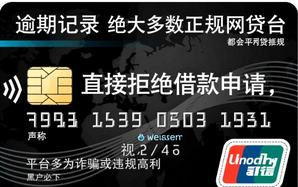 信用卡逾期了哪个网贷能借款