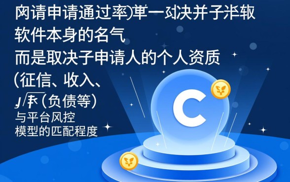 2026容易下款的口子有哪些