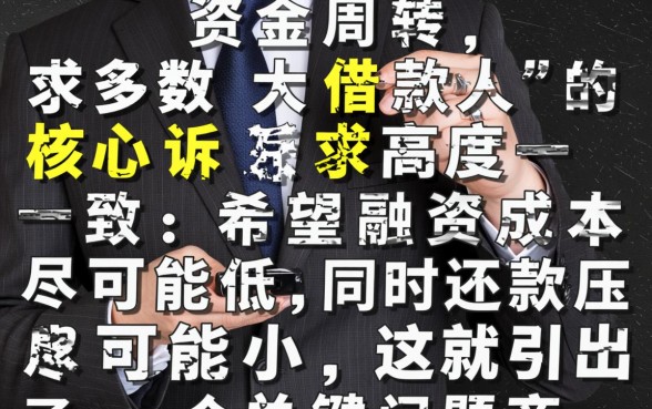 什么平台借款利息低期限长点