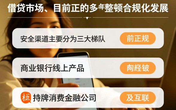 网上可以借钱的都有哪些平台