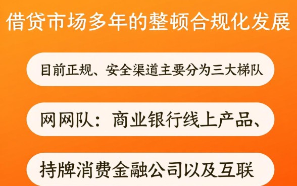 网上可以借钱的都有哪些平台