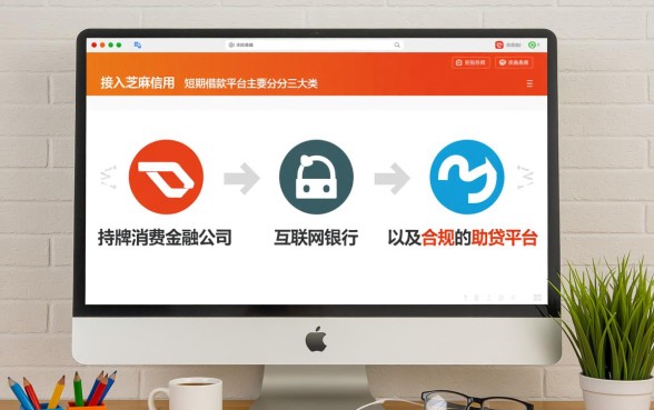 芝麻信用短期借款平台有哪些