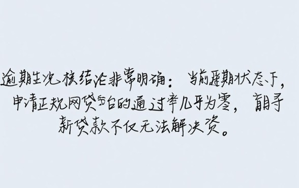 当前逾期可以做什么网贷平台