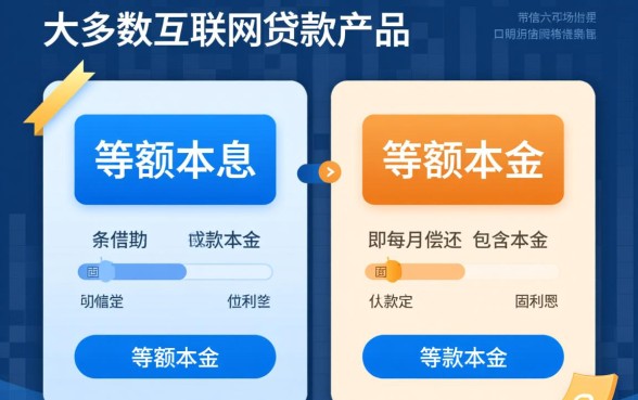 哪个平台借款可以先还利息的