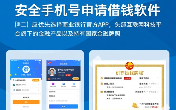 哪里有手机号申请借钱的软件