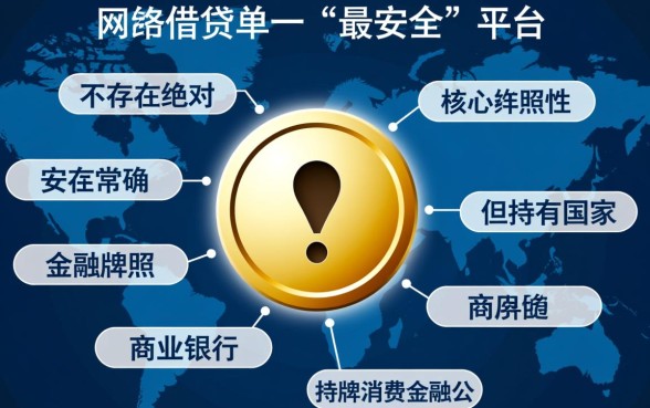 网上最安全的贷款平台是哪个