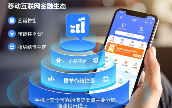 手机上有什么能够借钱的平台
