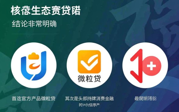 微信什么网贷平台好申请通过