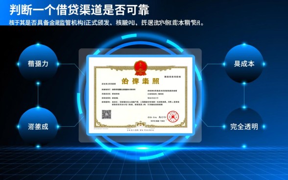 手机贷款平台最安全最正规的