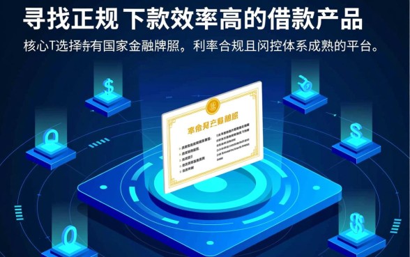 2026年最新正规贷款口子有哪些