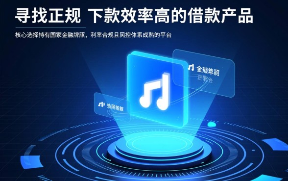 2026年最新正规贷款口子有哪些