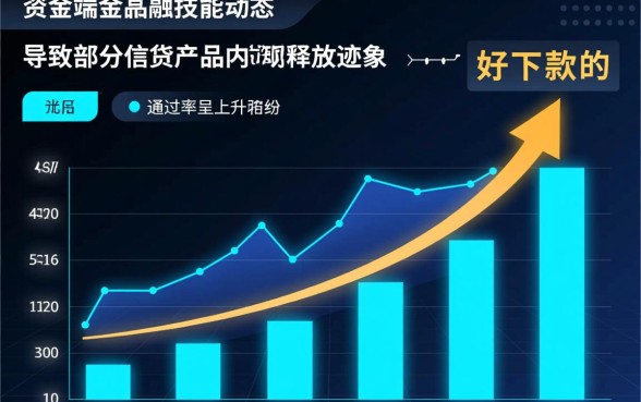 好下款的网贷口子今天纷纷到