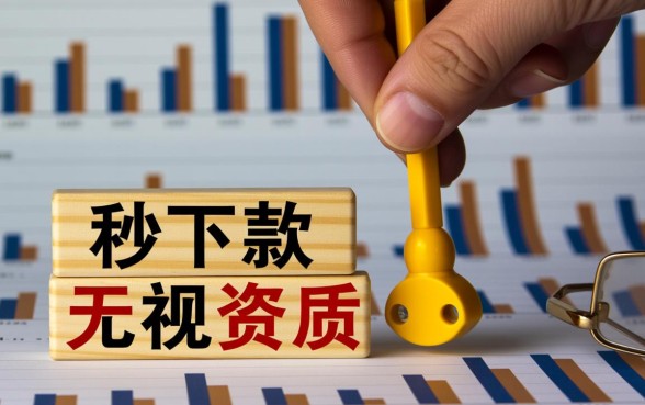 最近有没有能下款的小口子啊