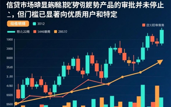 盘点一下最近下的28天口子