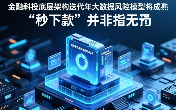 2026年年底秒下款的口子有哪些