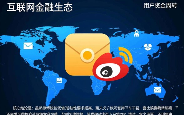 2026容易下款的口子有哪些