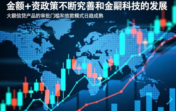 最近可以分期下款的大额口子