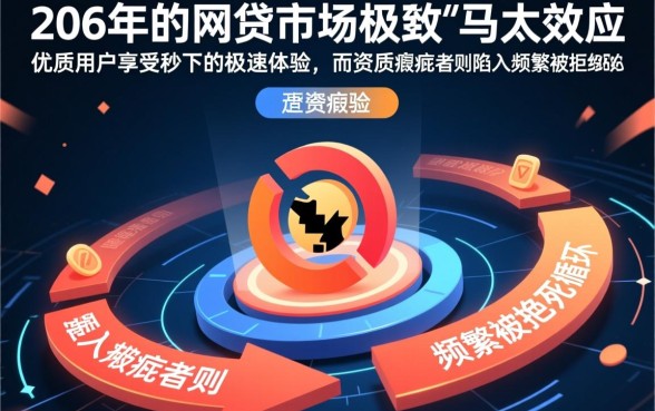 频繁被拒秒下的网贷2026