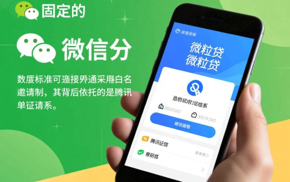 微信多少分才可以开通微粒贷