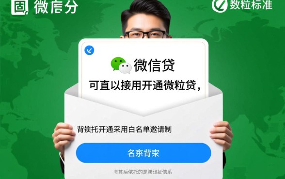微信多少分才可以开通微粒贷