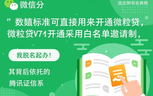 微信多少分才可以开通微粒贷