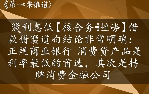 还有什么平台可以借钱利息低