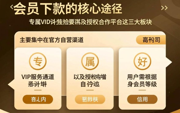 有哪些途径可以办理会员下款