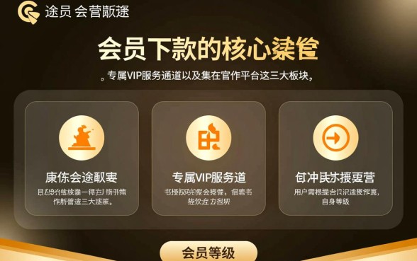 有哪些途径可以办理会员下款